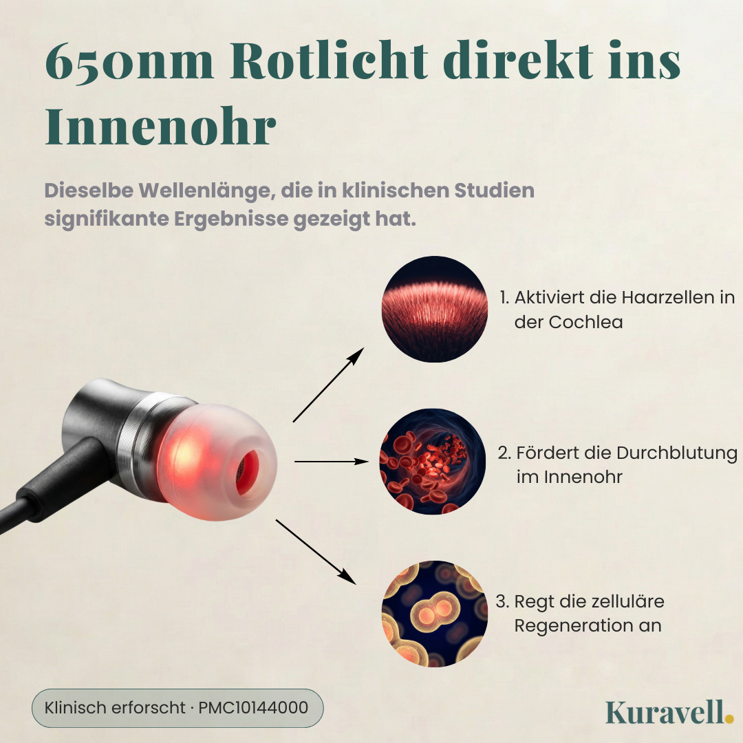 Kuravell RedLight™