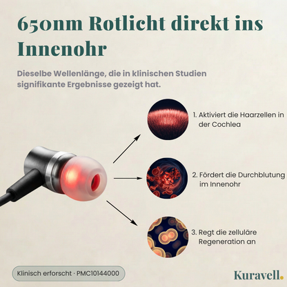 Kuravell RedLight™