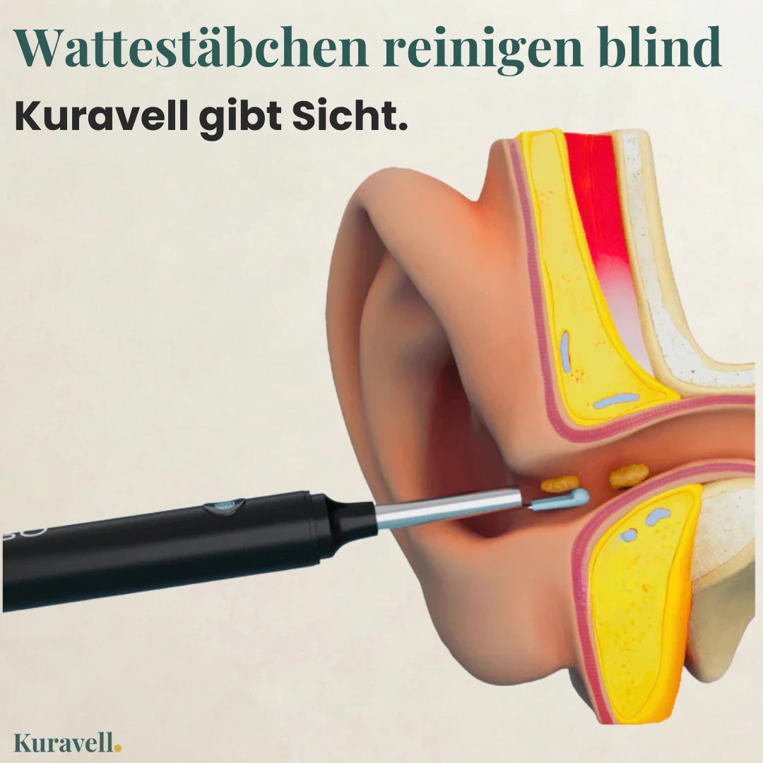 Kuravell OhrRein Set (8-teilig)