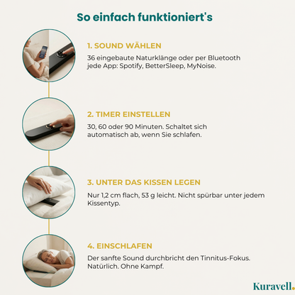 Kuravell Sleep™