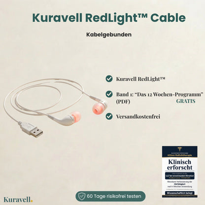 Kuravell RedLight™